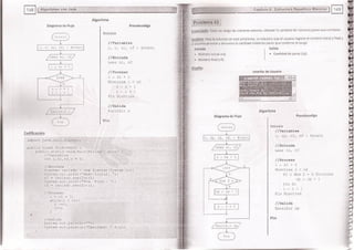 Fundamentos de Programación en JAVA