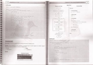Fundamentos de Programación en JAVA