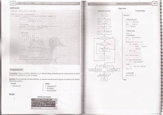 Fundamentos de Programación en JAVA