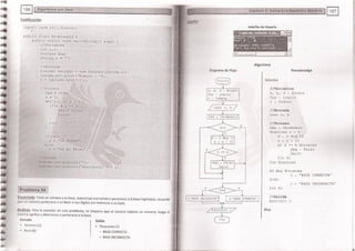 Fundamentos de Programación en JAVA