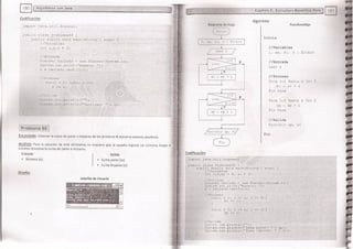 Fundamentos de Programación en JAVA