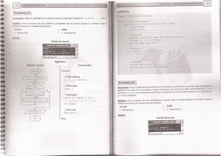 Fundamentos de Programación en JAVA