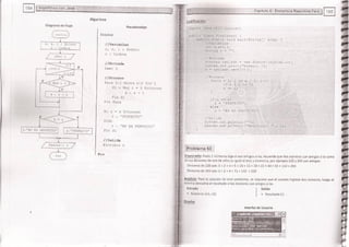 Fundamentos de Programación en JAVA