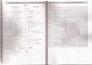 Fundamentos de Programación en JAVA