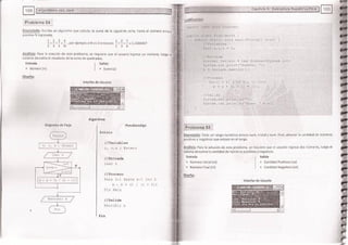 Fundamentos de Programación en JAVA