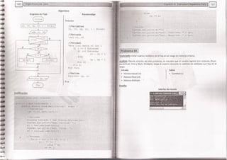 Fundamentos de Programación en JAVA