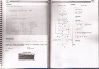 Fundamentos de Programación en JAVA