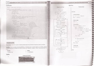 Fundamentos de Programación en JAVA