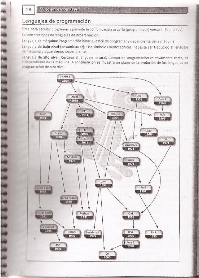unir cadenas java fundamentos de programaci 243 n en java unir cadenas java fundamentos de programaci 243 n en java