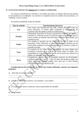 Martin Ángel Hidalgo Espejo. C.E.S. GREGUERIAS. Fernán-Núñez.

5) Lee la teoría referente a los sensores que se expone a continuación:

       Los sensores transforman los estímulos y las señales del entorno en señales eléctricas que pueden
   ser procesadas por un ordenador. Los sensores se comportan como los sentidos de una persona, y el
   ordenador, como el cerebro.

      Se clasifican atendiendo al tipo de estímulo:

         Tipo de estímulo                               Funcionamiento del sensor
                                Este sensor está formado por una LDR. Cuando utilizamos varios de
               Luz              estos elementos, el sistema pu      ede comprobar la diferencia de luz
                                existente entre dos puntos y actuar en consecuencia.
                                Determinan la posición en la que se encuentra el robot. El más simple y
                                utilizado es el final de carrera. Un final de carrera es un pulsador que se
             Posición
                                activa cuando un elemento del robot llega a un punto determinado, por
                                contacto con él.
                                Los sonidos se perciben por las vibraciones del aire al incidir en un
                                micrófono. Estas vibraciones se convierten en señales eléctricas que el
              Sonido
                                robot puede comparar con otras almacenadas en su memoria y actuar de
                                acuerdo con ellas.
                                La mayoría de los robots utilizan almohadillas de goma elástica que
                                controlan la presión de la yem de los dedos sobre los objet s. Las
                                                                   a                               o
              Tacto
                                propiedades de estas almohadillas varían con la presión que ejercen los
                                dados y el ordenador mide los cambios.
                                Temperatura, presión, nivel de humedad, presencia de determi ados     n
                                productos químicos y gases…, todos los datos que podamos captar con
              Otros
                                algún instrumento (sondas) pueden servir para que el robot o         btenga
                                información y actúe en función a ella.

      Considerando los kits de robótica de LEGO que estamos utilizando, contesta a las siguientes
   preguntas:

   a) ¿Qué tipos de sensores presenta?
   __________________________________________________________________________________
   __________________________________________________________________________________

   b) ¿Dónde se conectan los sensores, a las entradas o a las salidas?
   __________________________________________________________________________________

   c) ¿Con qué signos (letras o números) vienen especificadas las entradas?
   __________________________________________________________________________________

   d) ¿Y las salidas?
   __________________________________________________________________________________




                                                                                                         4
 