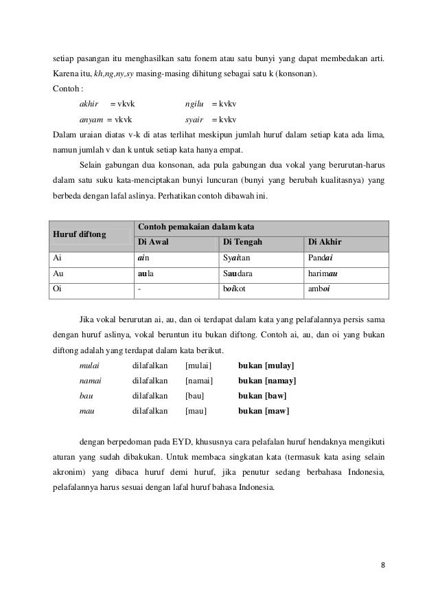 23761859 makalah-bahasa-indonesia-eyd