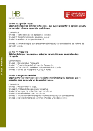 Modulo III: Agresión sexual
                 Objetivo: Conocer las distintas tipificaciones que puede presentar la agresión sexual y
                 comprender cómo se desarrolla su dinámica.

                 Contenidos
                 Unidad 1: Tipificación de las agresiones sexuales
                 Unidad 2: Características del abusador sexual
                 Unidad 3: Modelo de la agresión sexual

                 Unidad 4: Sintomatología que presentan los niños(as) y/o adolescente de victima de
                 agresión sexual.


                 Modulo IV: Psicopatía
                 Objetivo: Entender y comprender sobre las características de personalidad de
                 Psicopatía
h man business




                 Contendidos:
                 Unidad 1: Historia sobre Psicopatía
                 Unidad 2: Conceptos y definiciones de Psicopatía
                 Unidad 3: Características de Personalidad de la Psicopatía
                 Unidad 4: Escala de Psicopatía PCL-R (Dr. Hare).


                 Modulo V: Diagnostico Forense
                 Objetivo: Obtener información con respecto a la metodología y destrezas que se
                 necesitan para desarrollar un diagnostico Forense

                 Contenidos:
                 Unidad 1: Pregunta Psico- legal.
                 Unidad 2: Análisis de la carpeta investigativa
                 Unidad 3: Técnicas de entrevista para imputados
                 Unidad 4: Batería de test para imputados
                 Unidad 5: Técnica de entrevista para victimas niños(as) y/o adolescentes
                 Unidad 6: Batería de Test para victimas niños(as) y/o adolescentes
 