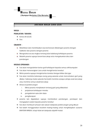 20
AANNTTAARRAA MMAASSAA DDAANN UUSSIIAA
MASA :
PERALATAN / BAHAN :
 Kertas A4 (Graf)
 Pen
OBJEKTIF :
Melahirkan dan menimbulkan rasa kemesraan dikalangan peserta dengan
fasilitator dan peserta dengan peserta
Mengetahui secara ringkas tentang latar belakang kehidupan peserta
Melatih peserta supaya berani bercakap serta mengeluarkan idea dan
pandangan
MODUS OPERANDI :
 Fasi akan mengedarkan kertas graf kehidupan kepada semua ahli kumpulan
 Fasi akan menerangkan cara untuk mengisi kertas tersebut
 Minta peserta supaya mengisi kertas tersebut dengan ikhlas dan jujur
 Fasi akan meminta beberapa orang yang sukarela untuk menceritakan graf yang
dilakar. Sekiranya tiada sukarela fasi boleh meminta sesiapa sahaja unuk bercakap
atau meminta semua sekali bercakap.
 Antara isi perbincangan
i. Minta peserta menjelaskan tentang graf yang dilakarkan
ii. perjalanan kehidupan mereka
iii. pengalaman suka dan duka
iv. pengharapan
 peserta lain digalakkan supaya memberikan pandangan, pendapat dan
mengajukan soalan kepada peserta tersebut
 fasi akan membuat rumusan dan ulasan daripada perbincangan yang dibuat
 fasi boleh menggunakan kreativiti masing-masing untuk menghidupkan suasana
BAHTERA MINDA, tetapi tidak lari daripada objektif modul.
MODUL UMUM
( Rumpun Bertemu Cita Bersatu )
 