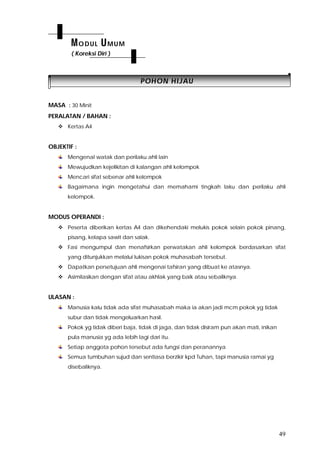 49
PPOOHHOONN HHIIJJAAUU
MASA : 30 Minit
PERALATAN / BAHAN :
 Kertas A4
OBJEKTIF :
Mengenal watak dan perilaku ahli lain
Mewujudkan kejelikitan di kalangan ahli kelompok
Mencari sifat sebenar ahli kelompok
Bagaimana ingin mengetahui dan memahami tingkah laku dan perilaku ahli
kelompok.
MODUS OPERANDI :
 Peserta diberikan kertas A4 dan dikehendaki melukis pokok selain pokok pinang,
pisang, kelapa sawit dan salak.
 Fasi mengumpul dan menafsirkan perwatakan ahli kelompok berdasarkan sifat
yang ditunjukkan melalui lukisan pokok muhasabah tersebut.
 Dapatkan persetujuan ahli mengenai tafsiran yang dibuat ke atasnya.
 Asimilasikan dengan sifat atau akhlak yang baik atau sebaliknya.
ULASAN :
Manusia kalu tidak ada sifat muhasabah maka ia akan jadi mcm pokok yg tidak
subur dan tidak mengeluarkan hasil.
Pokok yg tidak diberi baja, tidak di jaga, dan tidak disiram pun akan mati, inikan
pula manusia yg ada lebih lagi dari itu.
Setiap anggota pohon tersebut ada fungsi dan peranannya
Semua tumbuhan sujud dan sentiasa berzikir kpd Tuhan, tapi manusia ramai yg
disebaliknya.
MODUL UMUM
( Koreksi Diri )
 