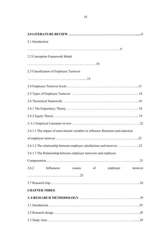 10
2.0 LITERATURE REVIEW ………………………………………………………......9
2.1 Introduction
…………………………………………………………………………...9
2.2 Conception Framework Model
……………………………………………………….10
2.3 Classification of Employee Turnover
…………………………………………..........15
2.4 Employee Turnover levels ……………………………………………………........15
2.5 Types of Employee Turnover ………………………………………………………18
2.6 Theoretical framework ……………………………………………………………..18
2.6.1 The Expectancy Theory …………………………………………………………..18
2.6.2 Equity Theory ……………………………………………………………….........19
2. 6.1 Empirical Literature review ………………………………………………………22
2.6.1.1 The impact of motivational variables in influence Retention and reduction
of employee turnover ………………………………………………………………......22
2.6.1.2 The relationship between employee satisfactions and turnover ………………..23
2.6.1.3 The Relationship between employee turnovers and employee
Compensation…………………………………………………………………………....25
2.6.2 Influences/ causes of employee turnover
………………………………………….25
2.7 Research Gap ………………………………………………………………………..28
CHAPTER THREE
3. 0 RESEARCH METHODOLOGY …………………………………………...........29
3.1 Introduction …………………………………………………………………………29
3.2 Research design ………………………………………………………………..........29
3.3 Study Area ……………………………………………………………………..........29
 