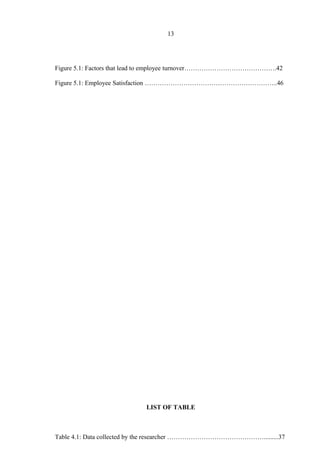 13
Figure 5.1: Factors that lead to employee turnover…………………………………….42
Figure 5.1: Employee Satisfaction ……………………………………………………..46
LIST OF TABLE
Table 4.1: Data collected by the researcher ……………………………………….........37
 