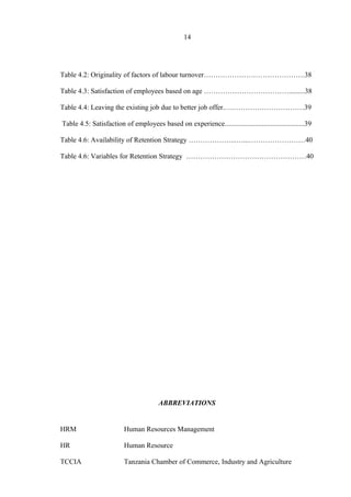 14
Table 4.2: Originality of factors of labour turnover…………………………………….38
Table 4.3: Satisfaction of employees based on age ……………………………….........38
Table 4.4: Leaving the existing job due to better job offer.….…………………………39
Table 4.5: Satisfaction of employees based on experience.............................................39
Table 4.6: Availability of Retention Strategy ………………...…...……………………40
Table 4.6: Variables for Retention Strategy ……………………………………………40
ABBREVIATIONS
HRM Human Resources Management
HR Human Resource
TCCIA Tanzania Chamber of Commerce, Industry and Agriculture
 