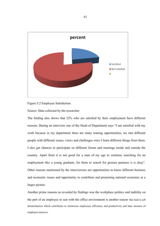 61
Figure 5.2 Employee Satisfaction
Source: Data collected by the researcher
The finding also shows that 22% who are satisfied by their employment have different
reasons. During an interview one of the Head of Department says “I am satisfied with my
work because in my department there are many leaning opportunities, we met different
people with different issues, views and challenges were I learn different things from them.
I also get chances to participate on different forum and meetings inside and outside the
country. Apart from it is not good for a man of my age to continue searching for an
employment like a young graduate, for them to search for greener pastures it is okay”.
Other reasons mentioned by the interviewees are opportunities to know different business
and economic issues and opportunity to contribute and promoting national economic at a
larger picture.
Another prime reasons as revealed by findings was the workplace politics and inability on
the part of an employee to suit with the office environment is another reason that lead to job
dissatisfaction which contributes to minimizes employees efficiency and productivity and later increase of
employee turnover.
 