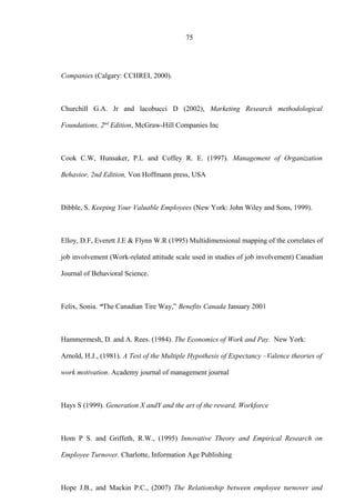75
Companies (Calgary: CCHREI, 2000).
Churchill G.A. Jr and lacobucci D (2002), Marketing Research methodological
Foundations, 2nd
Edition, McGraw-Hill Companies Inc
Cook C.W, Hunsaker, P.L and Coffey R. E. (1997). Management of Organization
Behavior, 2nd Edition, Von Hoffmann press, USA
Dibble, S. Keeping Your Valuable Employees (New York: John Wiley and Sons, 1999).
Elloy, D.F, Everett J.E & Flynn W.R (1995) Multidimensional mapping of the correlates of
job involvement (Work-related attitude scale used in studies of job involvement) Canadian
Journal of Behavioral Science.
Felix, Sonia. “The Canadian Tire Way,” Benefits Canada January 2001
Hammermesh, D. and A. Rees. (1984). The Economics of Work and Pay. New York:
Arnold, H.J., (1981). A Test of the Multiple Hypothesis of Expectancy –Valence theories of
work motivation. Academy journal of management journal
Hays S (1999). Generation X andY and the art of the reward, Workforce
Hom P S. and Griffeth, R.W., (1995) Innovative Theory and Empirical Research on
Employee Turnover. Charlotte, Information Age Publishing
Hope J.B., and Mackin P.C., (2007) The Relationship between employee turnover and
 