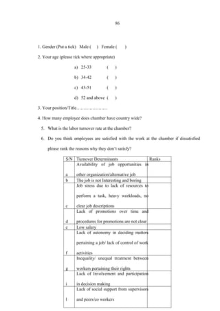 86
1. Gender (Put a tick) Male ( ) Female ( )
2. Your age (please tick where appropriate)
a) 25-33 ( )
b) 34-42 ( )
c) 43-51 ( )
d) 52 and above ( )
3. Your position/Title…………………
4. How many employee does chamber have country wide?
5. What is the labor turnover rate at the chamber?
6. Do you think employees are satisfied with the work at the chamber if dissatisfied
please rank the reasons why they don’t satisfy?
S/N Turnover Determinants Ranks
a
Availability of job opportunities in
other organization/alternative job
b The job is not Interesting and boring
c
Job stress due to lack of resources to
perform a task, heavy workloads, no
clear job descriptions
d
Lack of promotions over time and
procedures for promotions are not clear
e Low salary
f
Lack of autonomy in deciding matters
pertaining a job/ lack of control of work
activities
g
Inequality/ unequal treatment between
workers pertaining their rights
i
Lack of Involvement and participation
in decision making
l
Lack of social support from supervisors
and peers/co workers
 