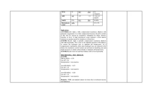 TCO² 21 20.7 26.2 21-
25mmol/L
ABE -9.4 -2.9 1.4 -3.3(+)1.2
mmol/L
SatO2 97.8 91.1 78.4 95-98%
Reticulocyte
count
1.8% 0.5-1.5%
Implications:
(4/15/08)Results imply a fully compensated respiratory alkalosis with
adequate oxygenation. It is fully compensated because the pH is normal.
It may also be caused by respiratory stimulation by drugs, disease,
hypoxia, or fever. A high reticulocyte count indicates a bone marrow
response to anemia caused by hemolysis or blood loss.
(4/26/08) Results imply a partially compensated respiratory alkalosis
with mild hypoxemia. This is due to the impaired function of the kidneys
to excrete the hydrogen ions to maintain pH homeostasis. As a
compensatory mechanism, when more hydrogen ions are released in the
blood, the respiratory control centers are activated in breathing rate and
depth increases to exhale carbon dioxide to maintain pH homeostasis.
(4/29/08) Results show an acid-base balance with severe hypoxemia.
RESCREENING TEST RESULTS
(4/23/08)
HBsAg MEIA = 0.79
Cut off = 2.0
Interpretation = non-reactive
Anti HIV-MEIA = 0.37
Cut off = 1.0
Interpretation = non-reactive
Anti HIV-MEIA = 0.28
Cut off = 1.0
Interpretation = non-reactive
Remarks: VDRL and malarial smears not done due to technical reasons
and limitations.
 