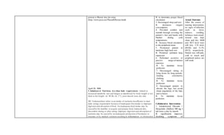 protein is filtered into the urine.
(http://www.pcca.net/PleuralEffusion.html)
April 20, 3008
5. Imbalanced Nutrition, less than body requirements related to
increased metabolic rate and fatigue as manifested by body weight is not
ideal to her height: wt: 98 lbs; ht: 5”2, poor muscle tone,dry skin
SB: Undernutrition refers to an intake of nutrients insufficient to meet
daily energy requirement because of inadequate foot intake or improper
digestion and absoption offood. An inadequate food intake may be
caused by the inability to acquire and prepare food, balanced diet,
discomfort during or after eating. Improper digestion and absorption of
nutrients may be caused by an inadequate production of hormones or
enzymes or by medical contions resulting in inflammation or obstruction
R: to determine proper blood
circulation
3. Encouraged sleep and rest
R: decreases oxygen
consumption.
4. Provided comfort and
warmth through covering the
patient’s feet and hands with
blanket during cold
temperatures.
R: Increase blood circulation
to the peripheral areas.
5. Positioned patient in
moderate high back rest
R: Promoted optimum lung
expansion
6. Performed assistive or
passive range-of-motion
exercises
R: To maximize tissue
perfusion.
7. Discouraged sitting or
lying down for long periods,
wearing constrictive
clothing.
R: To maximize tissue
perfusion.
8. Encouraged patient to
elevate the legs, but avoid
sharp angulation of the hips
and or knees.
R: To maximize tissue
perfusion.
Collaborative Intervention:
1. Administered Diosmin +
Hesperidin (Daflon) 500 mg I
tab twice a day by mouth
R: significantly improves
disabling symptoms of
Actual Outcome:
After the course of
nursing intervention,
no signs of infection
such as fever,
redness, swelling,
itchiness were noted;
wound was kept
clean and dry; HGB
and HCT level were
still low; 3.74 m/uL
(05/02) and 31.3%
(05/2), respectively.
Patient was still pale,
cold to touch and
peripheral pulses are
still weak.
 