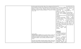 develop in people who have kidney failure. These symptoms result from
the accumulation of metabolic waste including acids, which the diseased
kidneys are unable to excrete. Fatigue may also result from decreased
production of red blood cells, a frequent problem in chronic kidney
failure (Merck Manual of Medical Information, 2nd Home Ed., M. Beers
et. al, p. 748)
April 28, 2008
10, Partial SelfCare Deficit (dressing, feeding, bathing, grooming and
toileting.) related to fatigue and developmental age of 82 years old as
manifested by inability to wash body parts,inability to get in and out of
the bathroom, inability to pick up clothing, and inability to handle
utensils.
SB: People with disabilities frequently experience fatigue. Physical and
emotional weariness may be caused by discomfort and pain associated
with a chronic health problems, deconditioning associated with
and SO
R: a first line of defense
against nosocomial infection
or cross-contamination
3. Encouraged to check
wound for signs of
inflammation and drainage.
R: may indicate hematoma
formation and developing
infection
4. Encouraged and assisted in
ambulation
R: promotes wound healing
5. Instructed patient to keep
incision dry and clean
R: to prevent risk for
infection
6. Encouraged SO to let
patient eat food high in iron
and vitamin c such as green
leafy vegetables, organ meat,
orange, citrus fruit
R: to boost immunity and
enhance proper blood
circulation
Collaborative
Interventions:
1. Assisted in wound dressing
with Mupirocin (Bactroban)
R: to keep the wound are
clean and dry
2. Administered
Ciprofloxacin 500 mg/tab 1
tablet once a day by mouth
R: promotes breakage of
double-stranded DNA in
susceptible organisms and
inhibits DNA gyrase, which
px will be able to be
free from the signs
and symptoms of
infection like
swelling, fever,
redness, pain
Actual Outcome:
After the course of
nursing intervention,
no signs of infection
such as fever,
redness, swelling,
itchiness and warmth
on incision site were
noted; wound was
kept clean and dry;
hgb and hct level
were still low; 3.74
m/uL (05/02) 31.3%
(05/2), respectively.
 