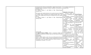 prolonged periods of bed rest and immobility, impaired motor function
requiring excessive expenditure of energy to ambulate, the frustrations of
performing ADLs.
(S: Smeltzer, Suzanne C. and Brenda G. Bare. Medical-Surgical
Nursing. p 218)
With aging comes gradual reduction in the speed and power of skeletal
or voluntary muscle contraction and sustained muscular effort. Thus
elders often complain about their lack of strength and how they quickly
they tire.
(S: Smeltzer, Suzanne C. and Brenda G. Bare. Medical-Surgical
Nursing. p 402)
April 28, 2008
11. Impaired Physical Mobility related to decreased strength and
endurance as manifested by inability to get out of bed without assistance
and poor gait
Scientific Basis:
Paralysis, extreme weakness, pain, or any cause of decreased activity can
hinder a person’s ability to change positions independently and relieve
the pressure, even if the person can perceive pressure. (Kozier, et al,
Fundamentals of Nursing, 7th Ed., p 857)
is essential in reproduction of
bacterial DNA.
Independent Interventions:
1. Assessed wound for
presence of inflammation and
drainage.
R: Development of infection
delays wound healing.
2. Assessed wound for
unusualities such as
discoloration and swelling.
R: Infection is characterized
by a black discoloration of
the wound.
3. Monitored vital signs
especially temperature
elevation.
R: A rise in temperature
indicates presence of
inflammation, pyrogens, or
infection.
4. Kept area clean and dry.
R: To avoid infection.
5. Avoided use of plastic
materials and removed wet
and wrinkled linens promptly.
R: Moisture potentiates skin
breakdown.
6. Complied with the
positioning schedule of the
patient.
R: To prevent development of
pressure sores.
7. Avoided use of constricted
clothings.
R: To promote circulation to
the lower extremities.
Desired Outcome:
After 30 minutes of
nursing intervention,
patient will display
timely healing of
skin wounds without
complications and
prevent development
of pressure sores.
Actual Outcome:
5/28/2008
After 30 minutes of
nursing intervention,
patient’s wound was
covered with a clean
and dry gauze.
Wound is watery but
there was no pus
noted.
5/29/08
After 30 minutes of
nursing intervention,
patient’s SO
understood the
health teachings
given with a
verbalization of
“salamat kayo,
maintenahon lang
nako ug pakaon si
mama ug prutas”,
wound dressing
 