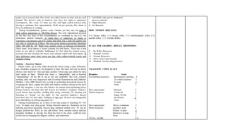 wakes up at around 5am. Her stools are yellow-brown in color and are well-
formed. She doesn’t take in laxatives and does not claim to experience
constipation. She voids 5-6 times per day with light yellow-colored urine
having a moderate flow approximately 20-40 ml per episode. She claims to
have no difficulty in voiding.
During hospitalization, patient voids 3-4times per day and her urine is
dark yellow amounting to 300-450cc/8hours. She only experienced nocturia
in the first few days of her hospitalization as confirmed by the S.O. Her
defecation pattern changed. At initial days of admission, pt claims to
experience constipation and S.O. claims that there was a time the patient was
not able to defecate in 2-3days. She was given Senna concentrate (Senokot)
2tabs OD qHS by AP. Right now, patient seems to defecate involuntarily.
Often times, fecal matter is found staining her bed linens. There was a time
when pt was able to verbalize “kalibangun ko” but when the student nurses
assisted her and checked, the linens were already soiled with fecal matter. Pt
also defecates more than twice per day with yellow-colored stools and
irregular timing.
Activity – Exercise Pattern
Patient wakes up at 5am, walks around the house using a cane, defecates,
eats breakfast prepared by her daughter at 6am. She takes her nap for about
2hours, eats lunch by 12nn and takes another 2-hour nap, eats dinner by 6pm,
and sleeps at 8pm. Patient has been a “manghihilot” and a licensed
“mananabang” all her life as far as she can remember. She only stopped
working after she was diagnosed with Essential Hypertension and Diabetes
Mellitus 2 last 2000. Patient tries to help in performing household chores by
sweeping the floor, wiping the table and window surfaces whenever she feels
well. Her daughter is the one who hinders the patient from performing these
things because she fears this will worsen her mother’s condition. Patient’s
usual leisure time includes strolling after rising, watching TV, sleeping and
listening to “drama” on the radio. To this question (patient’s leasure
activities), the S.O. also adds “badlong sa mga apo. Di nuon siya mangasaba
pero mubadlong siya kung nag-gara2 na.”
During hospitalization, pt. is most of the time asleep or watching TV. S.O.
says “di mana siya tulog gyud. Murag hinanok mana iya. Manokon na bya
matulog pud basta tiguwang. Sturyai lang, naminaw ramana siya.” Pt. can no
longer perform her ADLs as she did before. Now, student nurses and her
daughter facilitate in moving her from the bed to the chair, comb her hair,
assists her in changing her diapers, clothes, and underwear.
2 – Full ROM with gravity eliminated
(passive motion)
1 – Slight Reaction
0 – No Reaction
DEEP TENDON REFLEXES
(+1) biceps reflex, (+1) triceps reflex, (+1) brachioradialis reflex, (+1)
patellar reflex, (+1) Achilles Reflex
SCALE FOR GRADING REFLEX RESPONSES:
0 – No Reflex Response
+1 – Minimal Activity
+2 – Normal Response
+3 – More Active than Normal
+4 – Maximal Activity (Hyperactive)
?GLASGOW COMA SCALE
Response Score
Eye-opening response Spontaneous opening 4
To verbal response 3
To pain 2
None 1
Most appropriate Oriented 5
Verbal response Confused 4
Inapp. Words 3
Incoherent 2
None 1
Most appropriate Obeys commands 5
Motor response Localizes pain 4
Flexion to pain 3
Extension to pain 2
None 1
TOTAL SCORE 3-15
 