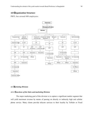 Understanding the attitude of the youth market towards Brand Preference in Bangladesh
4.0 Organization Structure
PBTL has around 600 employees:
4.1 Marketing Division
4.1.1 Functions of the Sales and marketing Division
The major marketing goal of this division is to capture a significant market segment that
will yield maximum revenue by means of passing on directly or indirectly high end cellular
phone service. Many clients provide telecom services to their locality by Tellular or Fixed
Advisor
Technical officer
Executive
Sr Executive
AVP
VP
GM
CTO
Director Engg
Engineering
Executive
Sr Executive
AVP
VP
Sr VP
Sales &
Marketing
Officer
Executive
AVP
(Finance)
Executive
AVP
(Commercial)
VP
Finance &
Commercial
Customer Service
Operation
Billing &
IT
Officer
Executive
Sr Executive
AVP
VP
Officer
Executive
Officer
Executive
(Store)
Sr Executive
AVP
VP
Accounts
Officer
Sr Officer
Executive
Sr Executive
AVP
Sr VP
Administration
Managing Director
Chairman
14
 