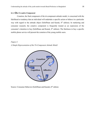 Understanding the attitude of the youth market towards Brand Preference in Bangladesh
6.1.3 The Co native Component
Conation, the final component of the tri-component attitude model, is concerned with the
likelihood or tendency that an individual will undertake a specific action or behave in a particular
way with regard to the attitude object (Schiffman and Kanuk, 8th
edition). In marketing and
consumer research, the conative component is frequently treated as an expression of the
consumer’s intention to buy (Schiffman and Kanuk, 8th
edition). The likeliness to buy a specific
mobile phone service will present the conation of the young mobile users.
Figure 4
A Simple Representation of the Tri-Component Attitude Model
Source: Consumer Behavior (Schiffman and Kanuk), 8th
edition
35
Conation
Cognition Affective
 