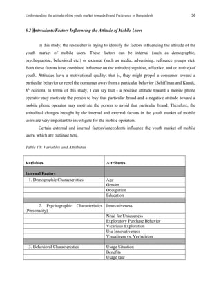 Understanding the attitude of the youth market towards Brand Preference in Bangladesh
6.2 Antecedents/Factors Influencing the Attitude of Mobile Users
In this study, the researcher is trying to identify the factors influencing the attitude of the
youth market of mobile users. These factors can be internal (such as demographic,
psychographic, behavioral etc.) or external (such as media, advertising, reference groups etc).
Both these factors have combined influence on the attitude (cognitive, affective, and co native) of
youth. Attitudes have a motivational quality; that is, they might propel a consumer toward a
particular behavior or repel the consumer away from a particular behavior (Schiffman and Kanuk,
8th
edition). In terms of this study, I can say that - a positive attitude toward a mobile phone
operator may motivate the person to buy that particular brand and a negative attitude toward a
mobile phone operator may motivate the person to avoid that particular brand. Therefore, the
attitudinal changes brought by the internal and external factors in the youth market of mobile
users are very important to investigate for the mobile operators.
Certain external and internal factors/antecedents influence the youth market of mobile
users, which are outlined here.
Table 10: Variables and Attributes
Variables Attributes
Internal Factors
1. Demographic Characteristics Age
Gender
Occupation
Education
2. Psychographic Characteristics
(Personality)
Innovativeness
Need for Uniqueness
Exploratory Purchase Behavior
Vicarious Exploration
Use Innovativeness
Visualizers vs. Verbalizers
3. Behavioral Characteristics Usage Situation
Benefits
Usage rate
36
 