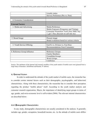 Understanding the attitude of the youth market towards Brand Preference in Bangladesh
Loyalty status
Service Preference (Pre vs. Post)
4. Economic Consideration
External Factors
1. Media and Advertising Media Preference
Media Exposure (Frequency and Timing)
Consumer Promotion Tools (free SMS; buy
1, get 1 free; discount on call-rate etc)
2. Brand Image Present image
Brand evaluation based on various criteria
3. Youth Service Offering GenYo vs. D-Juice vs. Fun Dose
Recommendations from Consumers
4. Reference Group Influence Reference Groups:
Family Members
Friendship Groups
Work Groups
Celebrities
Source: The attributes of the internal and external variables of the youth market of mobile users were gleaned from a
large body of literature. (Schiffman and Kanuk, 8th
edition)
6.3 Internal Factors
In order to understand the attitude of the youth market of mobile users, the researcher has
to consider certain internal factors such as their demographic, psychographic, and behavioral
characteristics. Along with these characteristics, the researcher has to consider their perception
regarding the product “mobile phone” itself. According to the youth market analysis and
consumer research organization, Macro, the importance of identifying target groups in terms of
age, gender, and socio-economic level is self-evident (2004). The relevant internal characteristics
are described below:
6.6.1 Demographic Characteristics
In any study, demographic characteristics are usually considered in the analysis. It generally
includes age, gender, occupation, household income, etc. As the attitude of mobile users differs
37
 