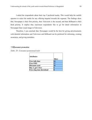 Understanding the attitude of the youth market towards Brand Preference in Bangladesh
I asked the respondents about their top 3 preferred media. This would help the mobile
operator to select the media for any offering targeted towards the segment. The findings show
that, Newspaper is their first priority, then Television is the second, and then Billboard is their
third priority. It implies that, maximum respondents like to go for detail information in
Newspaper than visual image in Television.
Therefore, I can conclude that, Newspaper would be the best for giving advertisements
with detailed information and Television and Billboard can be preferred for informing, creating
awareness, and giving reminders.
7.9 Consumer promotion
Table: 20 - Consumer promotional tools
Attributes
80(r)
Free talk time 24
Free SMS 17
Discount card 25
Buy 1, get 1 free 6
Free ring tone download 8
53
 