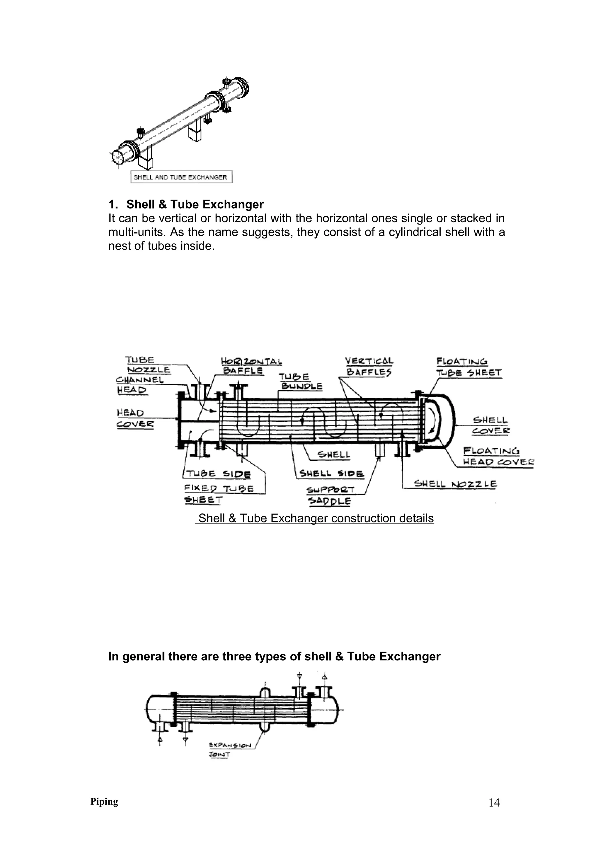 1. Shell & Tube Exchanger
It can be vertical or horizontal with the horizontal ones single or stacked in
multi-units. As the name suggests, they consist of a cylindrical shell with a
nest of tubes inside.
Shell & Tube Exchanger construction details
In general there are three types of shell & Tube Exchanger
Piping 14
 