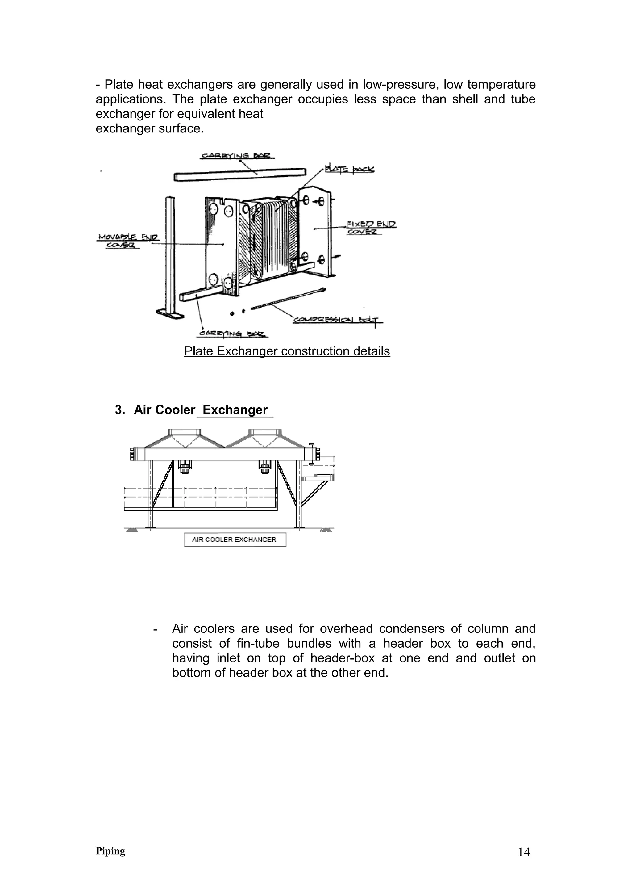 - Plate heat exchangers are generally used in low-pressure, low temperature
applications. The plate exchanger occupies less space than shell and tube
exchanger for equivalent heat
exchanger surface.
Plate Exchanger construction details
3. Air Cooler Exchanger
- Air coolers are used for overhead condensers of column and
consist of fin-tube bundles with a header box to each end,
having inlet on top of header-box at one end and outlet on
bottom of header box at the other end.
Piping 14
 