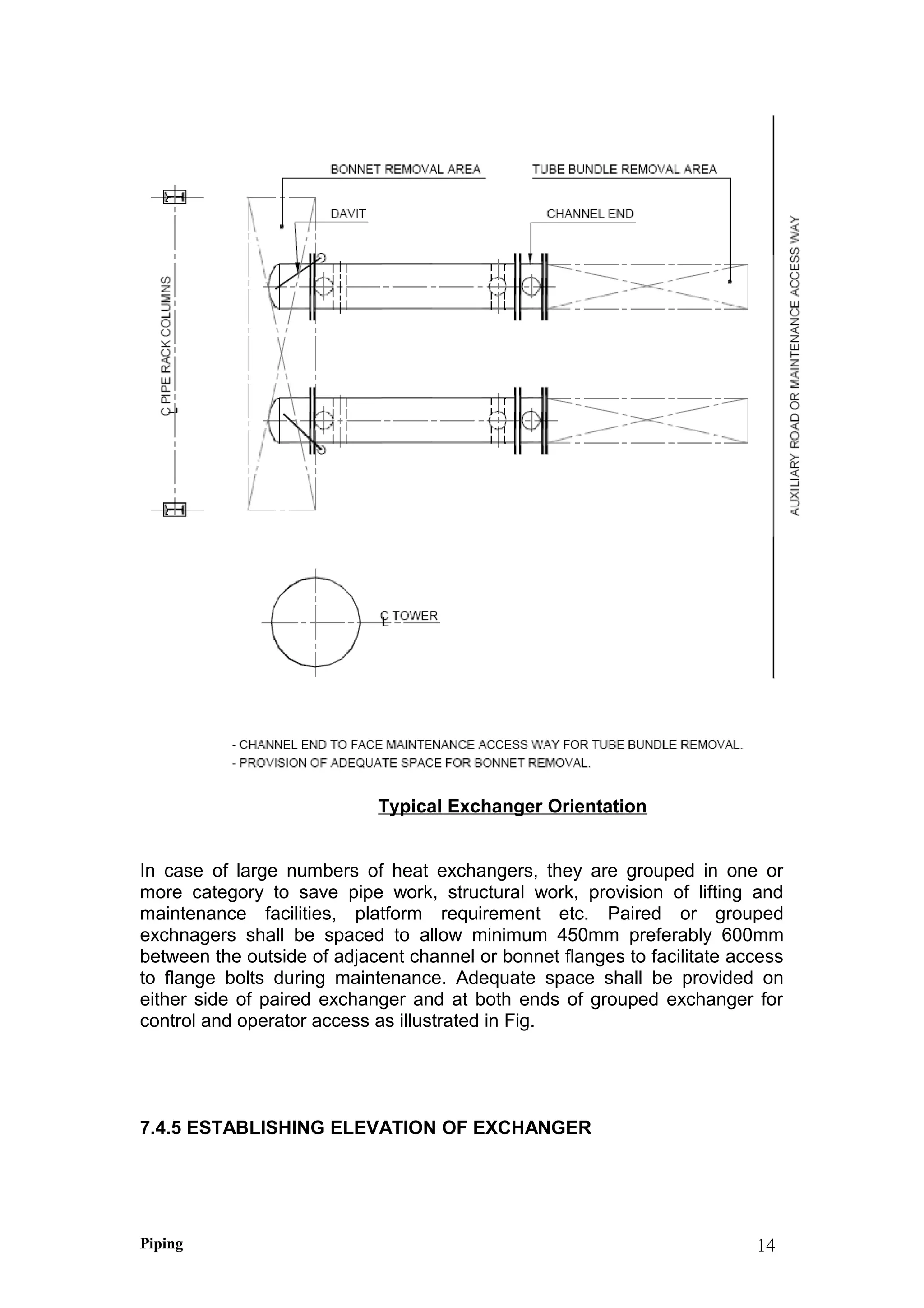Typical Exchanger Orientation
In case of large numbers of heat exchangers, they are grouped in one or
more category to save pipe work, structural work, provision of lifting and
maintenance facilities, platform requirement etc. Paired or grouped
exchnagers shall be spaced to allow minimum 450mm preferably 600mm
between the outside of adjacent channel or bonnet flanges to facilitate access
to flange bolts during maintenance. Adequate space shall be provided on
either side of paired exchanger and at both ends of grouped exchanger for
control and operator access as illustrated in Fig.
7.4.5 ESTABLISHING ELEVATION OF EXCHANGER
Piping 14
 