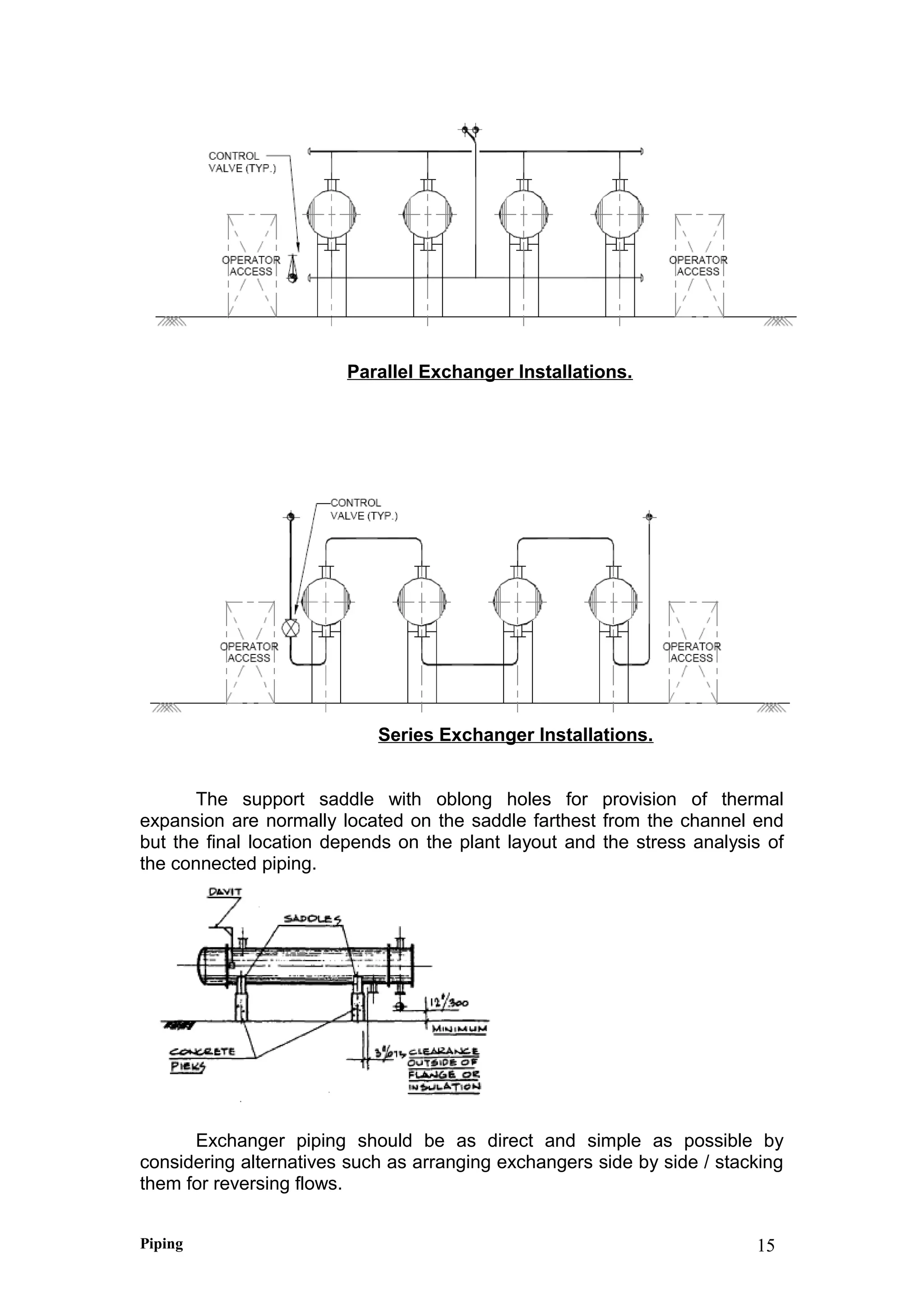 Parallel Exchanger Installations.
Series Exchanger Installations.
The support saddle with oblong holes for provision of thermal
expansion are normally located on the saddle farthest from the channel end
but the final location depends on the plant layout and the stress analysis of
the connected piping.
Exchanger piping should be as direct and simple as possible by
considering alternatives such as arranging exchangers side by side / stacking
them for reversing flows.
Piping 15
 