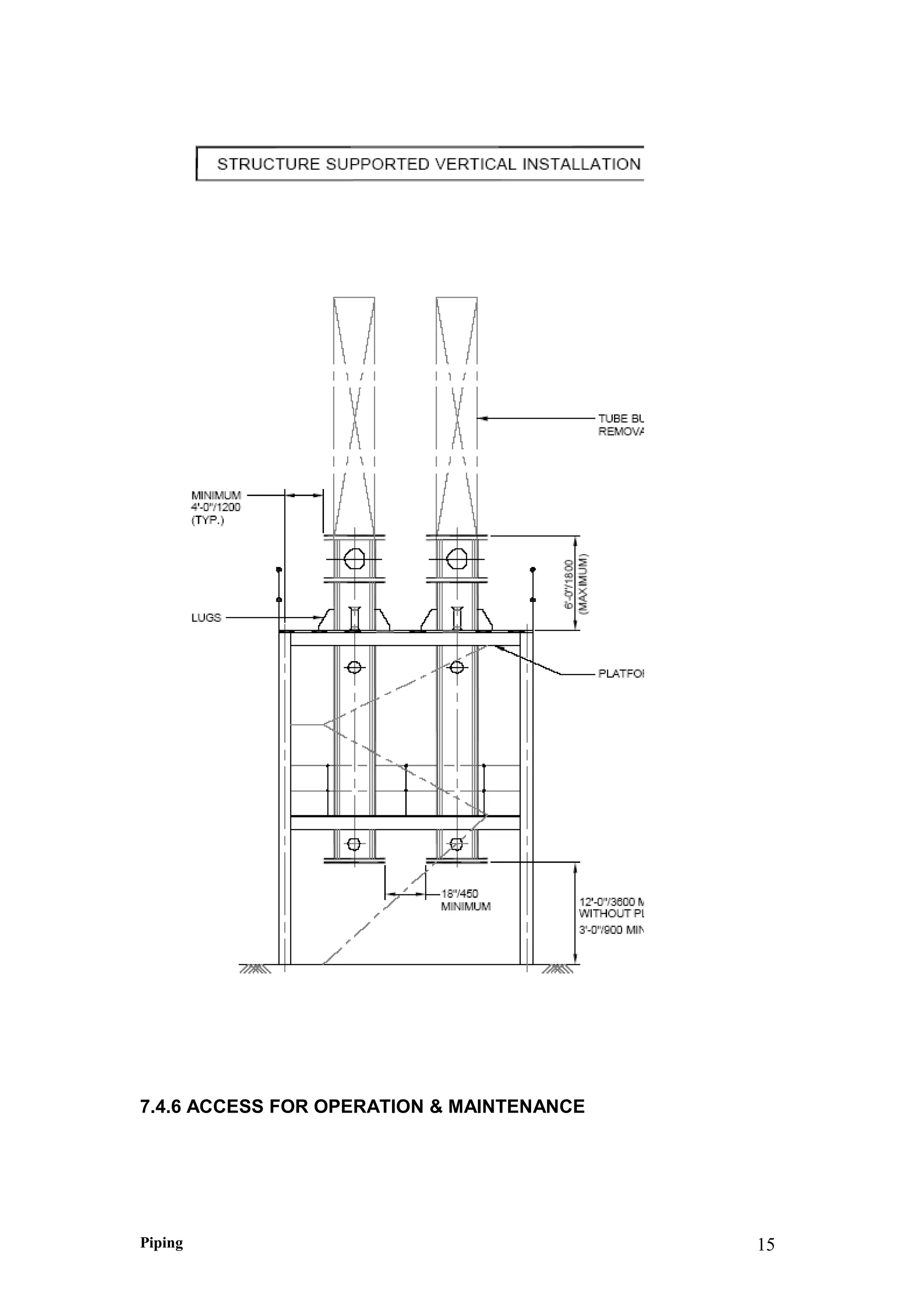 7.4.6 ACCESS FOR OPERATION & MAINTENANCE
Piping 15
 