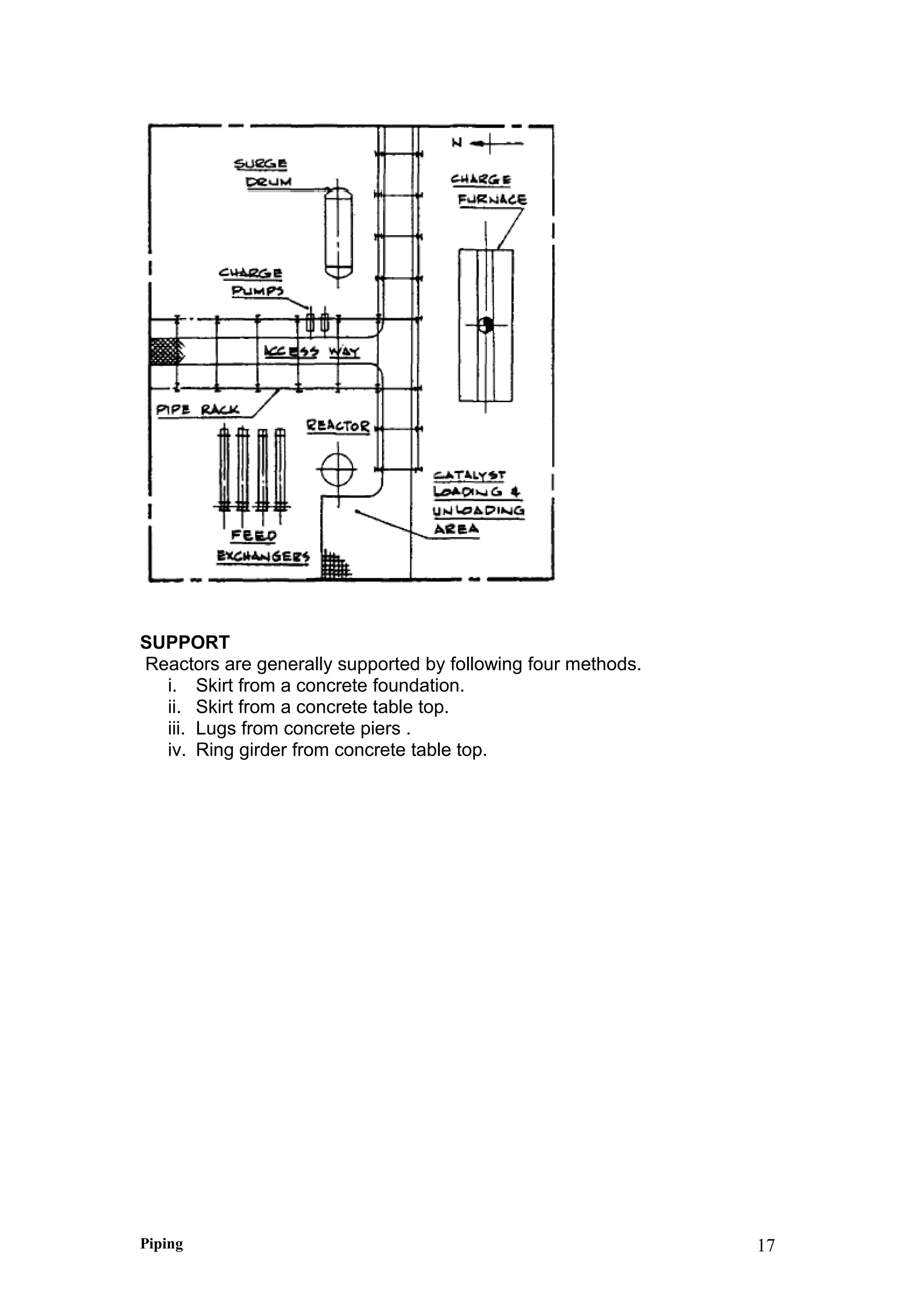 SUPPORT
Reactors are generally supported by following four methods.
i. Skirt from a concrete foundation.
ii. Skirt from a concrete table top.
iii. Lugs from concrete piers .
iv. Ring girder from concrete table top.
Piping 17
 