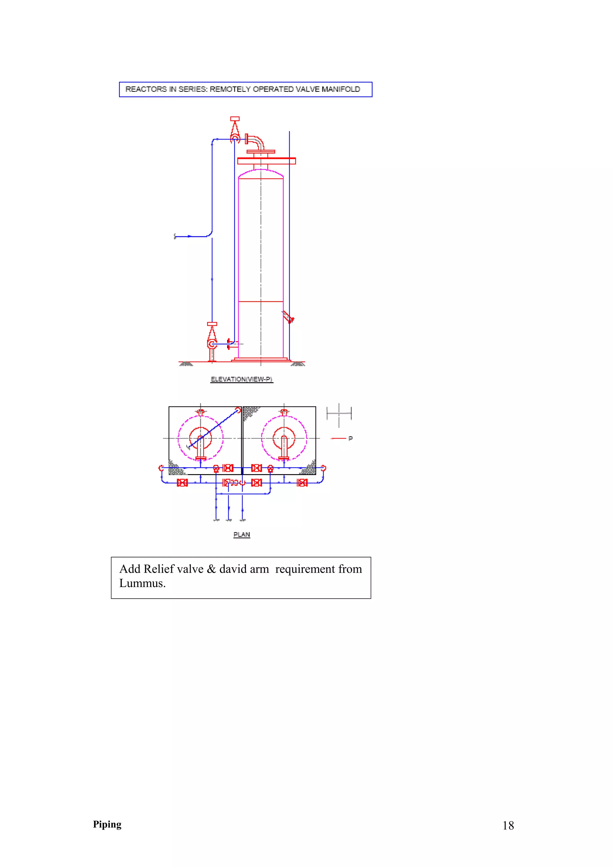 Piping 18
Add Relief valve & david arm requirement from
Lummus.
 