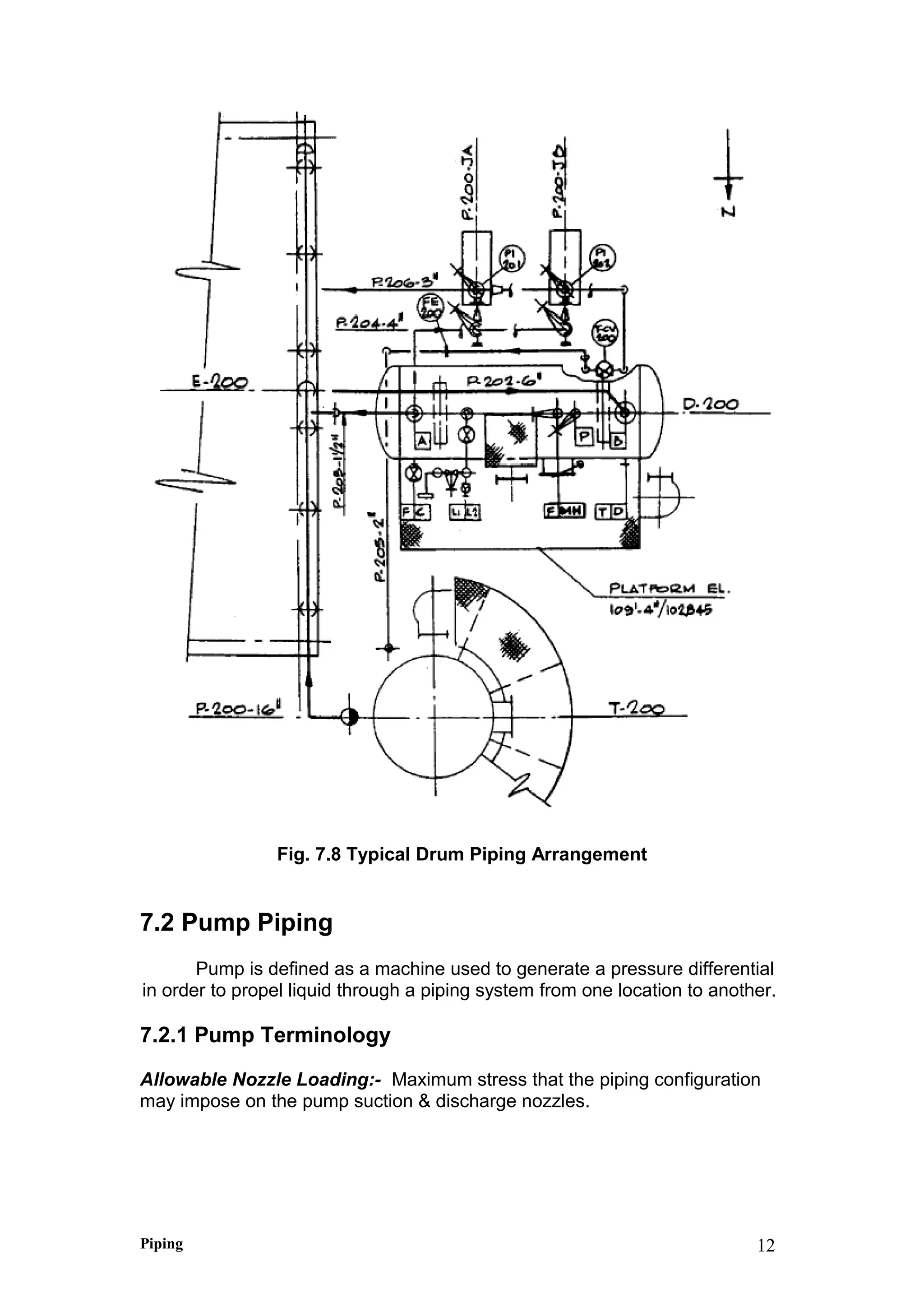 Fig. 7.8 Typical Drum Piping Arrangement
7.2 Pump Piping
Pump is defined as a machine used to generate a pressure differential
in order to propel liquid through a piping system from one location to another.
7.2.1 Pump Terminology
Allowable Nozzle Loading:- Maximum stress that the piping configuration
may impose on the pump suction & discharge nozzles.
Piping 12
 