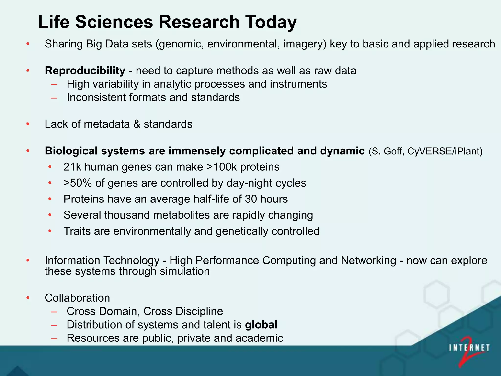 Life Sciences Research Today
• Sharing Big Data sets (genomic, environmental, imagery) key to basic and applied research
• Reproducibility - need to capture methods as well as raw data
– High variability in analytic processes and instruments
– Inconsistent formats and standards
• Lack of metadata & standards
• Biological systems are immensely complicated and dynamic (S. Goff, CyVERSE/iPlant)
• 21k human genes can make >100k proteins
• >50% of genes are controlled by day-night cycles
• Proteins have an average half-life of 30 hours
• Several thousand metabolites are rapidly changing
• Traits are environmentally and genetically controlled
• Information Technology - High Performance Computing and Networking - now can explore
these systems through simulation
• Collaboration
– Cross Domain, Cross Discipline
– Distribution of systems and talent is global
– Resources are public, private and academic
 