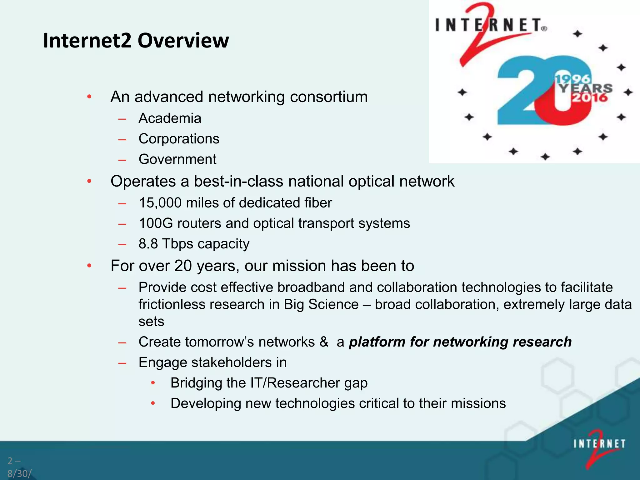2 –
8/30/
Internet2 Overview
• An advanced networking consortium
– Academia
– Corporations
– Government
• Operates a best-in-class national optical network
– 15,000 miles of dedicated fiber
– 100G routers and optical transport systems
– 8.8 Tbps capacity
• For over 20 years, our mission has been to
– Provide cost effective broadband and collaboration technologies to facilitate
frictionless research in Big Science – broad collaboration, extremely large data
sets
– Create tomorrow’s networks & a platform for networking research
– Engage stakeholders in
• Bridging the IT/Researcher gap
• Developing new technologies critical to their missions
 