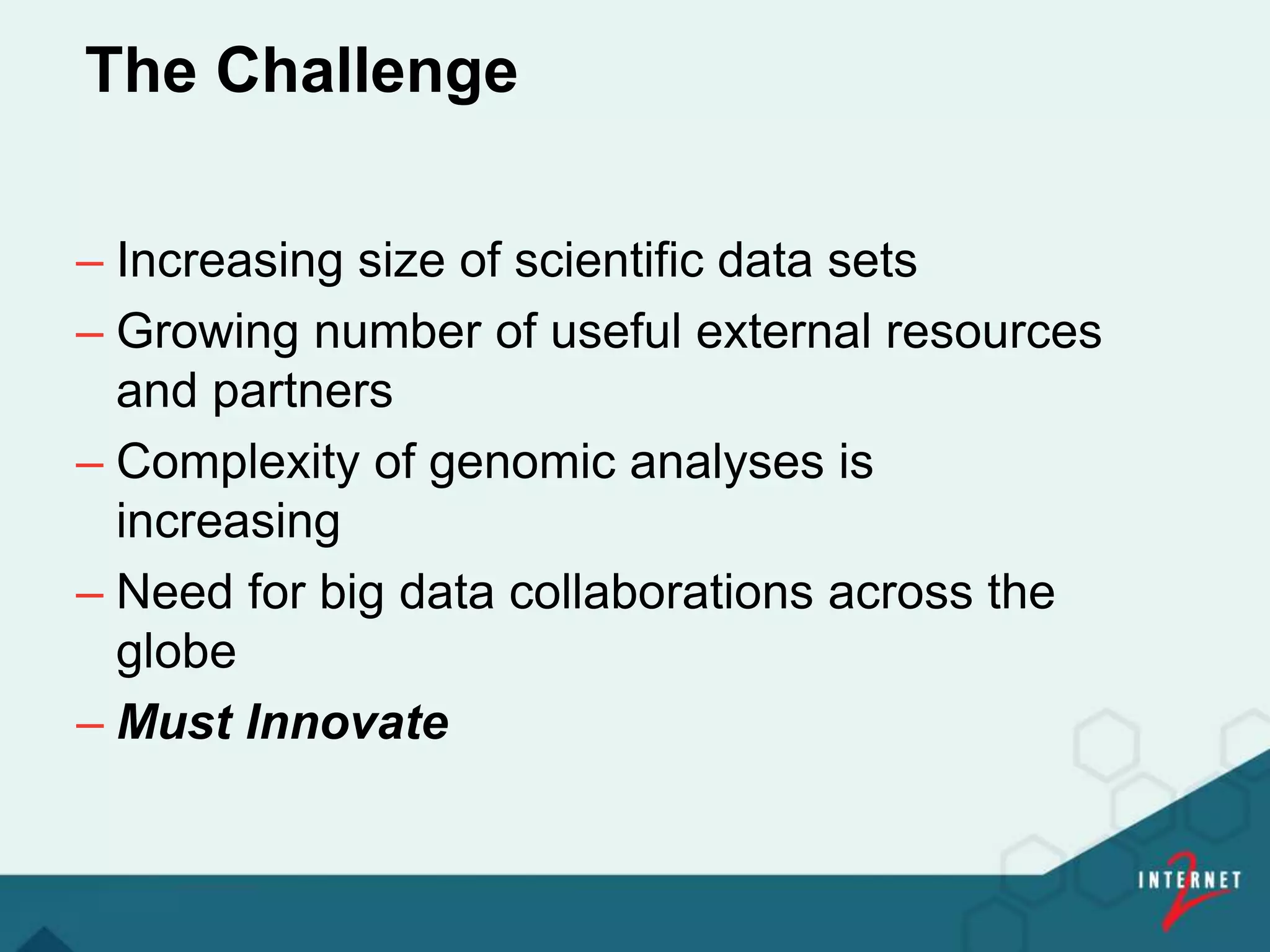 The Challenge
– Increasing size of scientific data sets
– Growing number of useful external resources
and partners
– Complexity of genomic analyses is
increasing
– Need for big data collaborations across the
globe
– Must Innovate
 