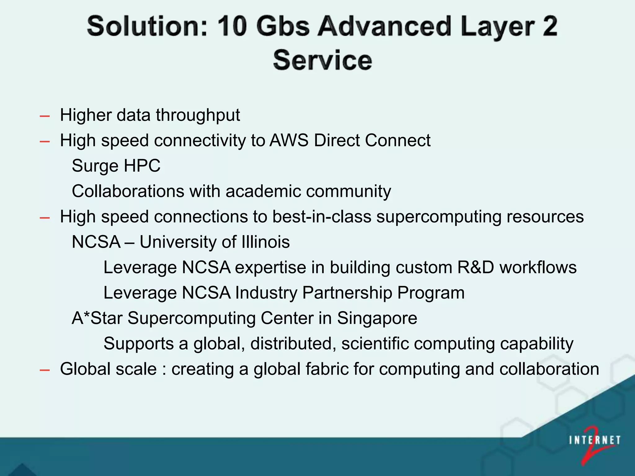 – Higher data throughput
– High speed connectivity to AWS Direct Connect
Surge HPC
Collaborations with academic community
– High speed connections to best-in-class supercomputing resources
NCSA – University of Illinois
Leverage NCSA expertise in building custom R&D workflows
Leverage NCSA Industry Partnership Program
A*Star Supercomputing Center in Singapore
Supports a global, distributed, scientific computing capability
– Global scale : creating a global fabric for computing and collaboration
 