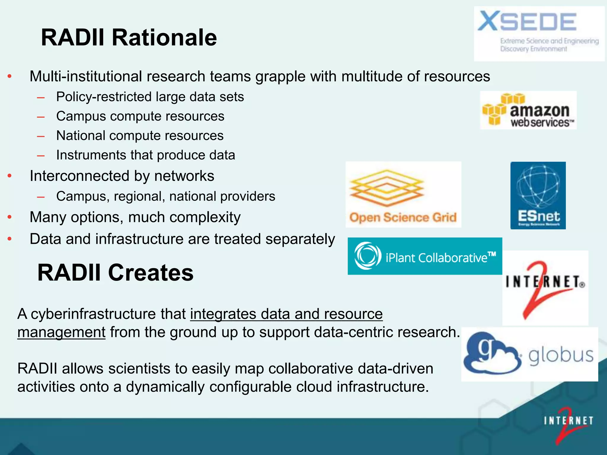 RADII Rationale
• Multi-institutional research teams grapple with multitude of resources
– Policy-restricted large data sets
– Campus compute resources
– National compute resources
– Instruments that produce data
• Interconnected by networks
– Campus, regional, national providers
• Many options, much complexity
• Data and infrastructure are treated separately
RADII Creates
A cyberinfrastructure that integrates data and resource
management from the ground up to support data-centric research.
RADII allows scientists to easily map collaborative data-driven
activities onto a dynamically configurable cloud infrastructure.
 