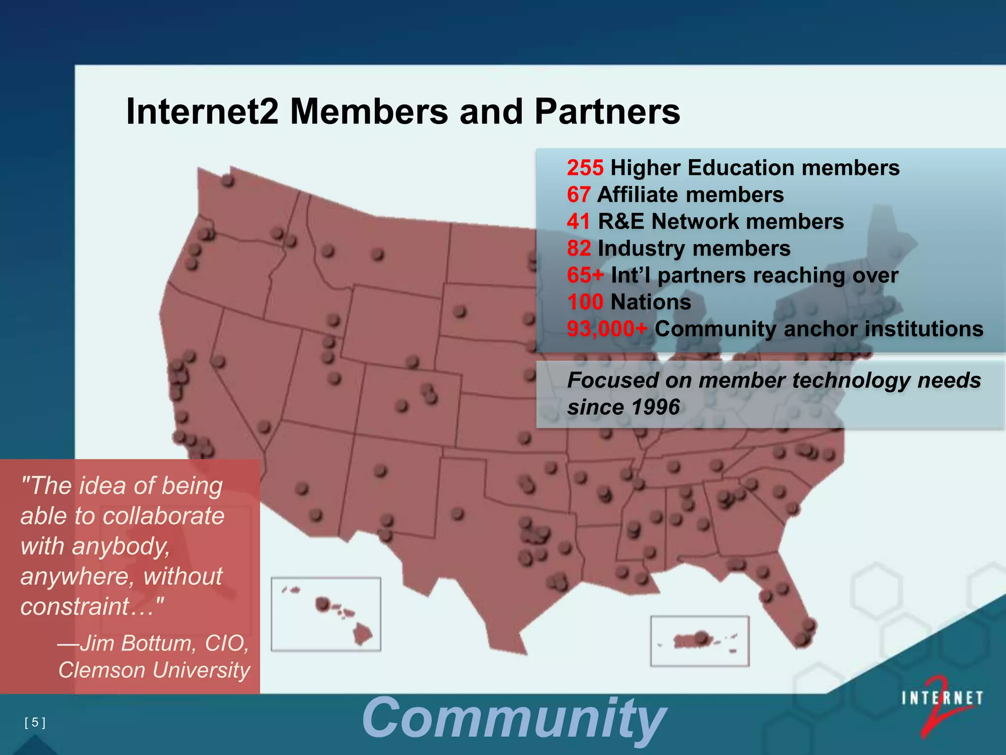 [ 5 ]
Internet2 Members and Partners
255 Higher Education members
67 Affiliate members
41 R&E Network members
82 Industry members
65+ Int’l partners reaching over
100 Nations
93,000+ Community anchor institutions
Focused on member technology needs
since 1996
"The idea of being
able to collaborate
with anybody,
anywhere, without
constraint…"
—Jim Bottum, CIO,
Clemson University
Community
 