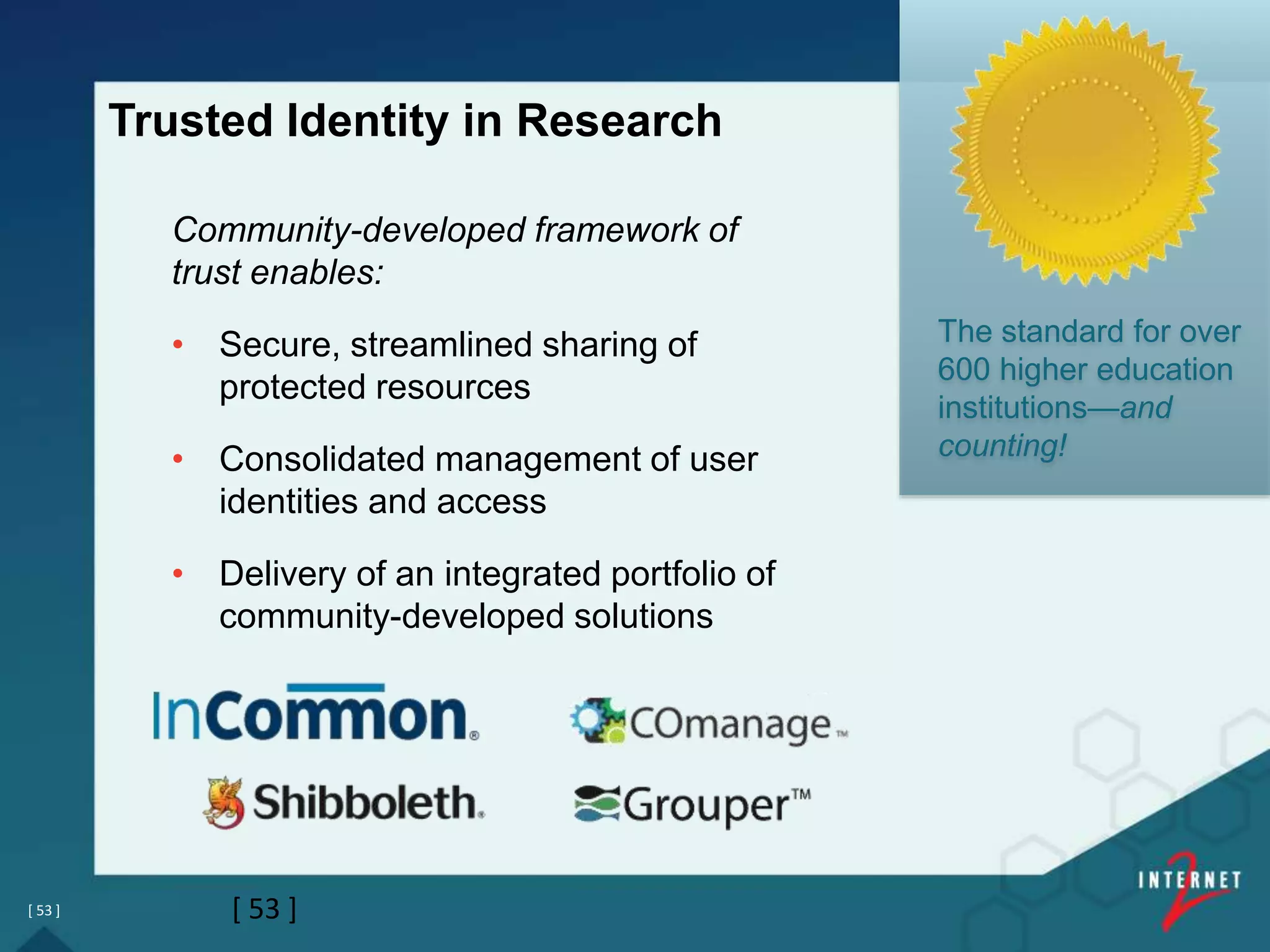 [ 53 ]
Community-developed framework of
trust enables:
• Secure, streamlined sharing of
protected resources
• Consolidated management of user
identities and access
• Delivery of an integrated portfolio of
community-developed solutions
[ 53 ]
Trusted Identity in Research
The standard for over
600 higher education
institutions—and
counting!
 