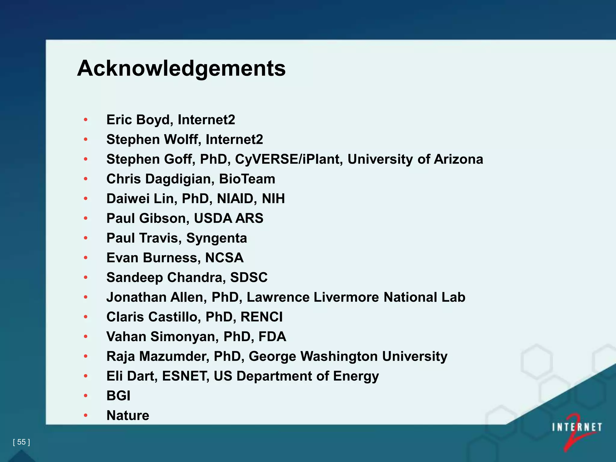 • Eric Boyd, Internet2
• Stephen Wolff, Internet2
• Stephen Goff, PhD, CyVERSE/iPlant, University of Arizona
• Chris Dagdigian, BioTeam
• Daiwei Lin, PhD, NIAID, NIH
• Paul Gibson, USDA ARS
• Paul Travis, Syngenta
• Evan Burness, NCSA
• Sandeep Chandra, SDSC
• Jonathan Allen, PhD, Lawrence Livermore National Lab
• Claris Castillo, PhD, RENCI
• Vahan Simonyan, PhD, FDA
• Raja Mazumder, PhD, George Washington University
• Eli Dart, ESNET, US Department of Energy
• BGI
• Nature
[ 55 ]
Acknowledgements
 